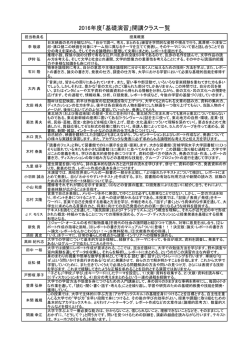 2016年度「基礎演習」開講クラス一覧