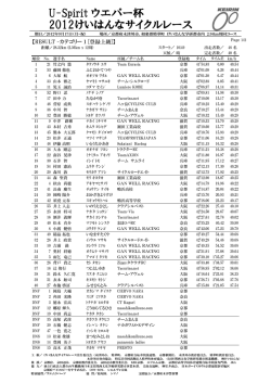 U-Spiritウエパー杯 2012けいはんなサイクルレース