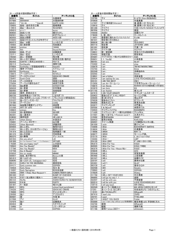 4月後半提供開始予定！