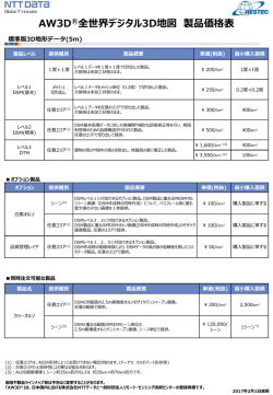 価格表を更新－新規撮影オプションなど - AW3D（全世界デジタル3D