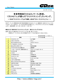 1万 2427人が選んだ「クリスマスソング」ランキング