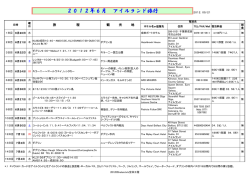 2012年6月 アイルランド旅行