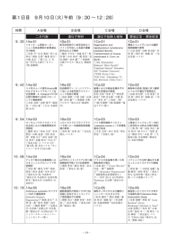 口頭発表 - 近畿日本ツーリスト