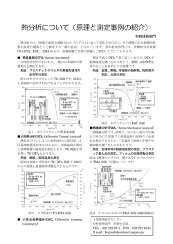 熱分析について（原理と測定事例の紹介）