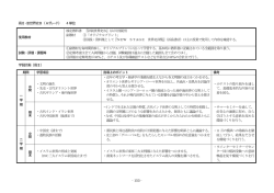 高校Ⅱ～Ⅲ年 世界史B（A・Bグレード）