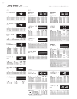 327 電球形蛍光灯 コンパクト蛍光灯 Hf直管蛍光灯 Hf直管蛍光灯 T5管