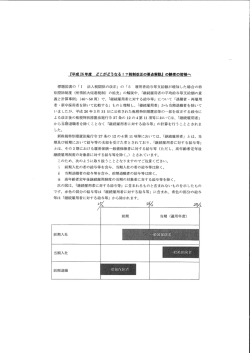 所得拡大促進税制の 解説と検討サンプルが ダウンロードできます。