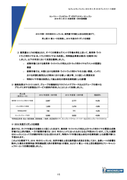 印刷用PDF - 日本ミシュランタイヤ