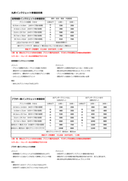 丸昇インクジェット単価目安表
