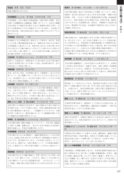 京都古典文学 京都近代・現代文学