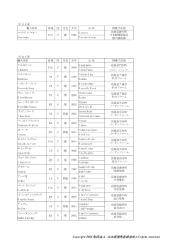 Copyright 2006 財団法人 日本軽種馬登録協会,All rights reserved.