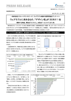 ウェアラブルに求めるもの、「デザイン性」が38.9%で1位