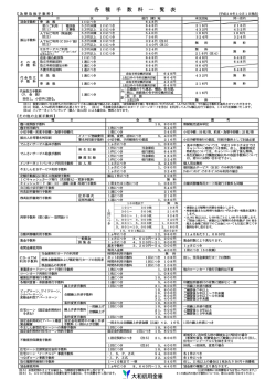 各 種 手 数 料 一 覧 表