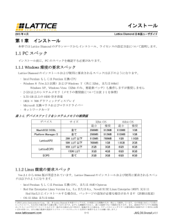 TN1246 - Using User Flash Memory and Hardened Control