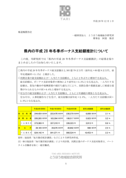 県内の平成 28 年冬季ボーナス支給額推計について
