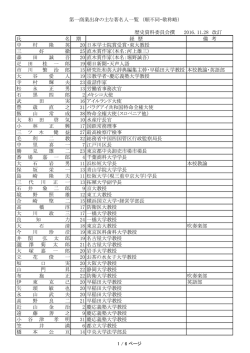 第一商業出身の主な著名人一覧 （順不同・敬称略）