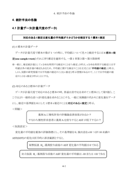 4.1 計量データ(計量尺度のデータ)