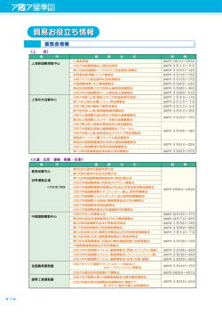 ア図ア画季調 貿易お役立ち情報