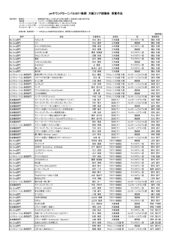 jetサウンドカーニバル2011後期 大阪エリア試聴会 受賞作品