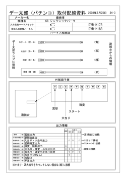 CR ジュラシックパーク
