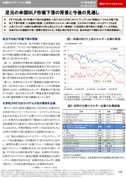 「足元の米国MLP市場下落の背景と今後の見通し」