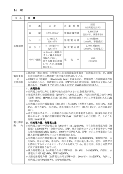 台 湾 主要指標 電気事業 の 企業形態 o経済部（省に相当）の管轄下に