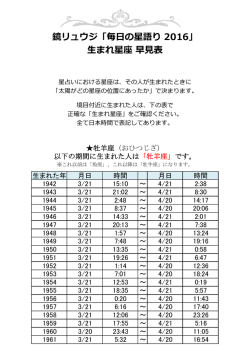 鏡リュウジ「毎日の星語り 2016」 生まれ星座 早見表