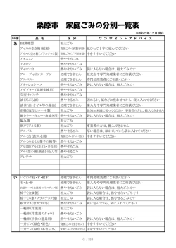 栗原市 家庭ごみの分別一覧表