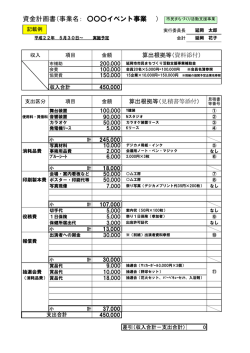 資金計画書（事業名： 〇〇〇イベント事業 ）