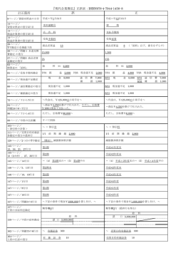 訂正箇所 正 『現代企業簿記』正誤表：ISBN978-4-7944-1458