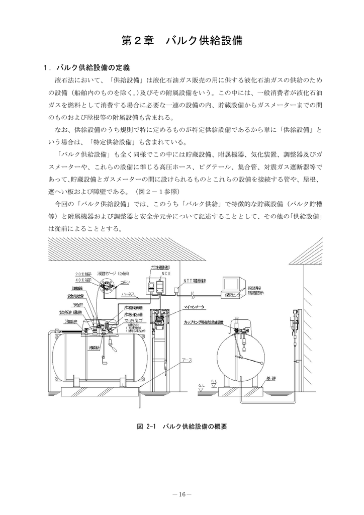 第2章 バルク供給設備 Lpガス保安技術者向けwebサイト