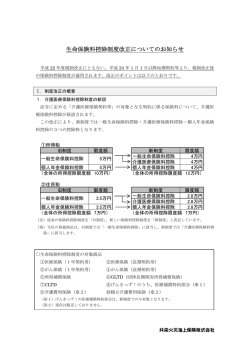生命保険料控除制度改正についてのお知らせ