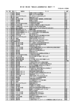 福祉QC - 日本福祉施設士会