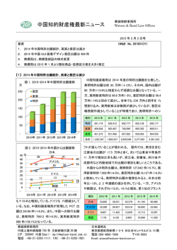 中国知的財産権最新ニュース(2015.2.2号)