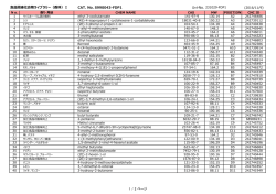 CAT. No. S990043-FDP1 品関連化合物ライブラリー（  料）Ⅰ 1 / 2 ページ