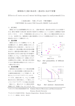 植物根が土壌の保水性・透水性に及ぼす影響 Effects of roots on soil