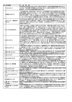 NO 作品題名 作 品 解 説 4 つるにのって 小学6年生の元気な少女とも子