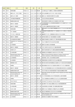 登録番号10301～10400