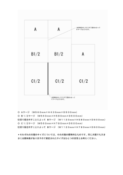 適用ケージ犬種表（PDF）