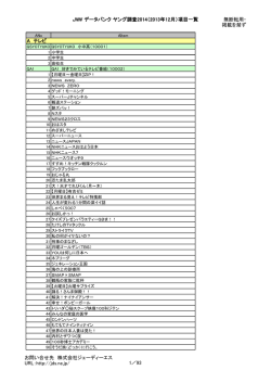 調査項目詳細はこちら - 株式会社ジェーディーエス