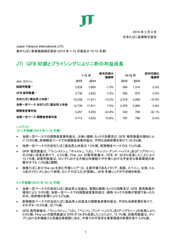 海外たばこ事業実績補足資料2015年1-12月期及び10