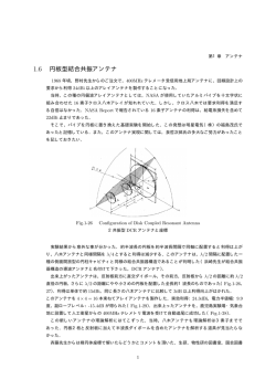 1.6 円板型結合共振アンテナ