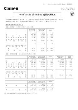 2016年12月期 第3四半期 連結決算概要