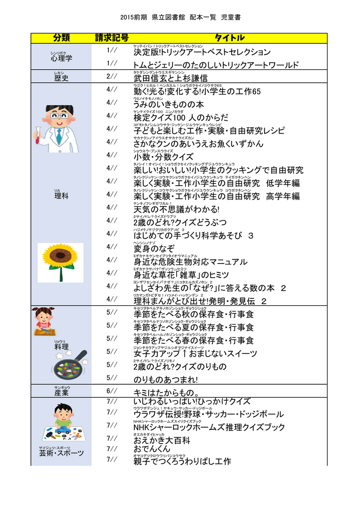 トリックアートベストセレクション トムとジェリーのたのしい