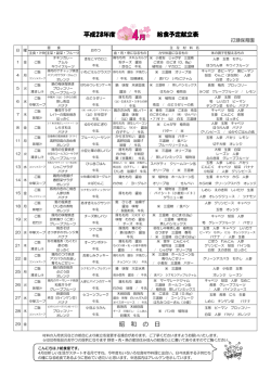 H28年4月 普通食献立表