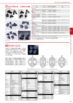 2 エンジンマウント ブラケット付 強化マフラーリング