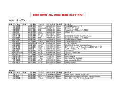 PDFファイル
