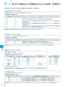 板ガラス製品および窓製品のJISによる特性・性能区分