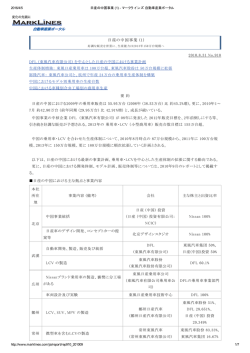 日産の中国事業 (1)