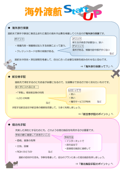 海外旅行保険 航空券手配 宿泊先手配